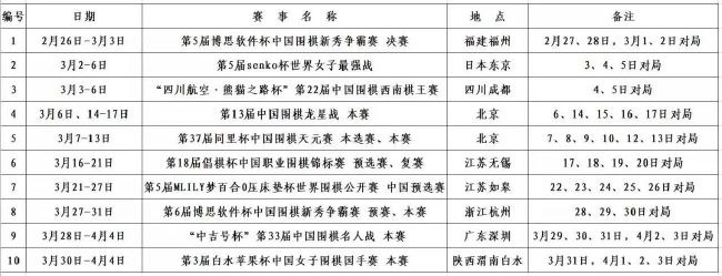 第78分钟，AC米兰角球机会，被解围后外围弗洛伦奇远射，稍稍高出横梁。